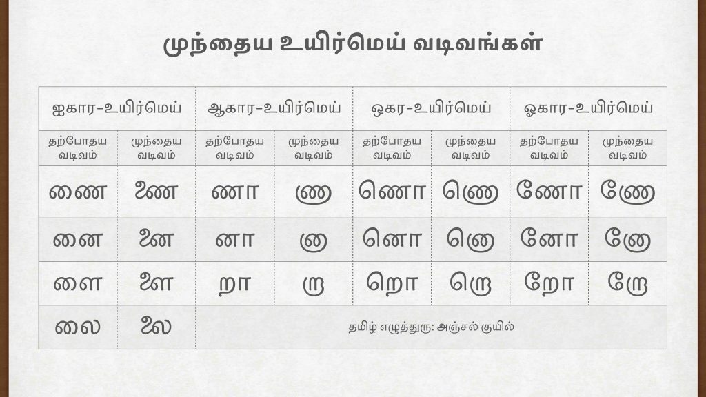 Tamil Historical Ligatures