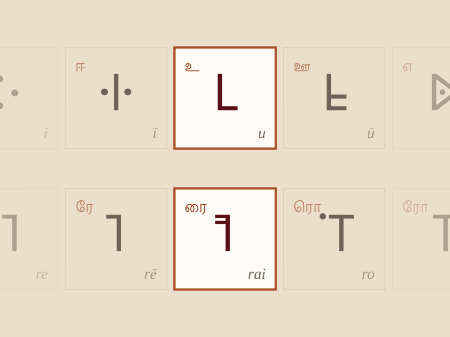 Tamili letters with the letters U and Rai highlighted
